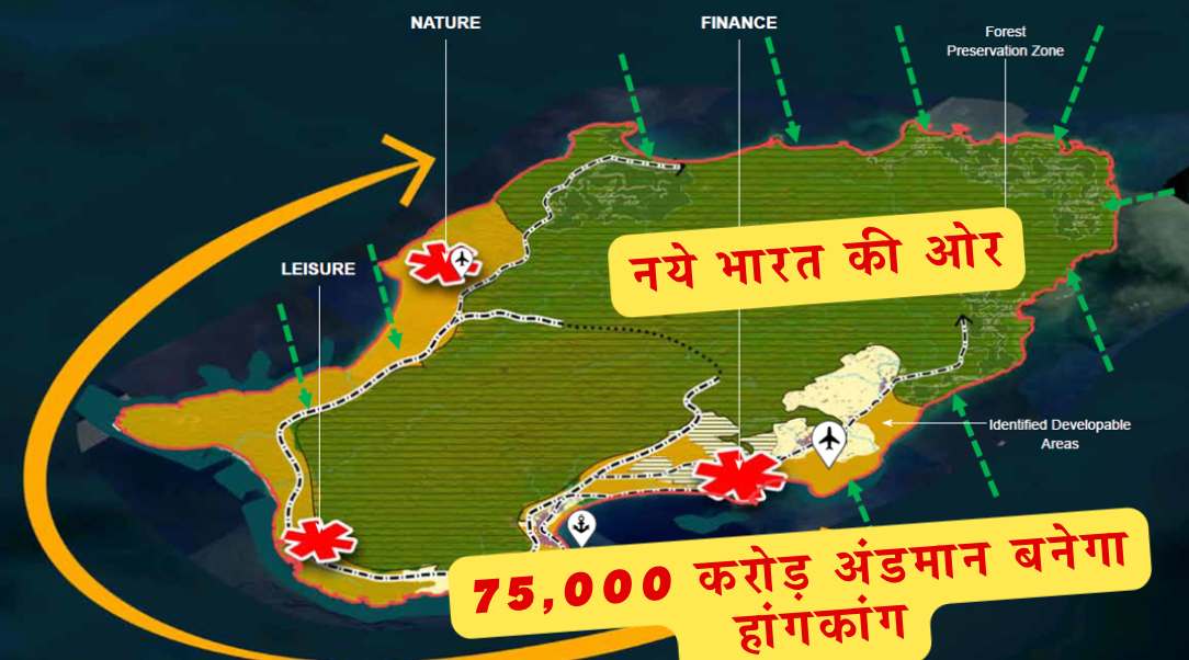 लिटिल अंडमान और एरो सिटी प्रोजेक्ट: भारत की भविष्य की आर्थिक वृद्धि की नींव
